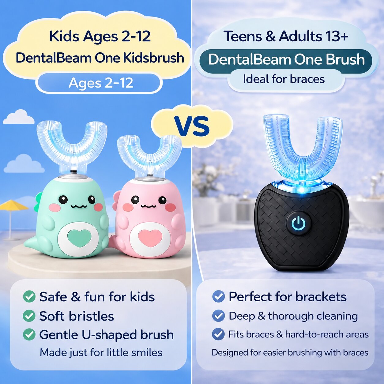 DentalBeam Eins